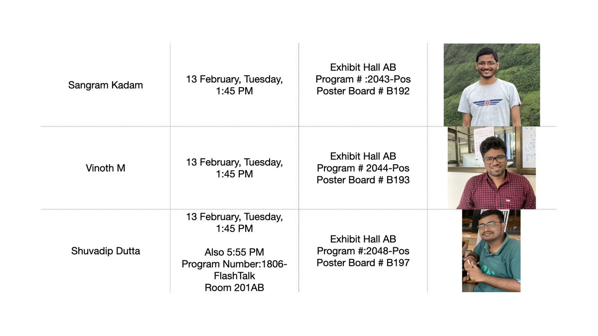 Ranjith Padinhateeri (@ranjithpa) on Twitter photo Please visit posters from the lab at the Biophysical Society meeting <a href="/BiophysicalSoc/">Biophysical Society</a>
Tuesday, 13 Feb, at 1:45 PM. Exhibit Hall AB, Poster Boards: B 192, 193, 197.
Presenters: <a href="/Sangram__Kadam/">Sangram Kadam</a> <a href="/vinoth46m/">Vinoth</a> <a href="/DuttaShuvadip/">Shuvadip Dutta</a> Please visit posters from the lab at the Biophysical Society meeting <a href="/BiophysicalSoc/">Biophysical Society</a>
Tuesday, 13 Feb, at 1:45 PM. Exhibit Hall AB, Poster Boards: B 192, 193, 197.
Presenters: <a href="/Sangram__Kadam/">Sangram Kadam</a> <a href="/vinoth46m/">Vinoth</a> <a href="/DuttaShuvadip/">Shuvadip Dutta</a>