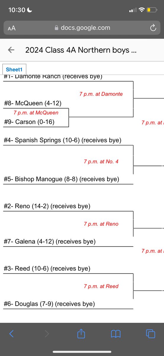 Playoff Bracket is set.
