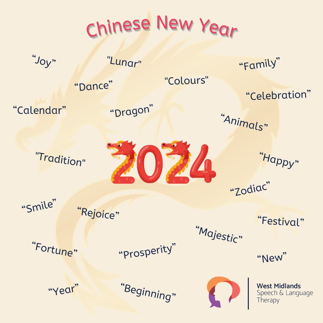 WMISLT2's tweet image. Today we celebrate the Lunar New Year, and the beginning of the Year of the Dragon. 🐉
The Dragon is a symbol of good luck, strength and health.
Here are some words you could model during the celebration! #YearoftheDragon #ChineseNewYear #languagedevelopment
