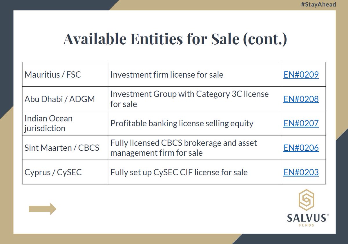 SALVUSFunds tweet picture