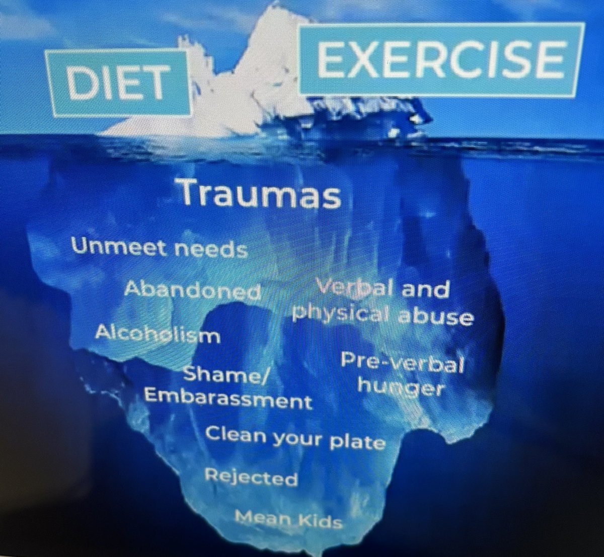 What’s running under the surface for you? #iceberg #holdingontoyou #howdoyoufeel #coaching #speaking #hypnosisworksforme #kensingtonhypnosis #starttalking #lettinggo #support