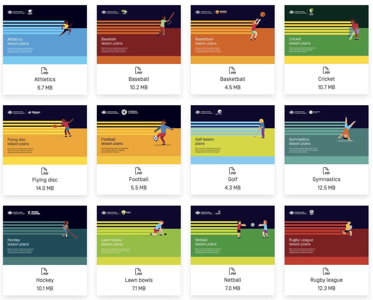 Fantastic resource here for coaches and teachers alike. Particularly like the athletics, gymnastics, basketball and flying disc lessons. Packed full of little plans, games and activities easily interchangeable to any sporting or PE setting.
sportaus.gov.au/sport-lesson-p…