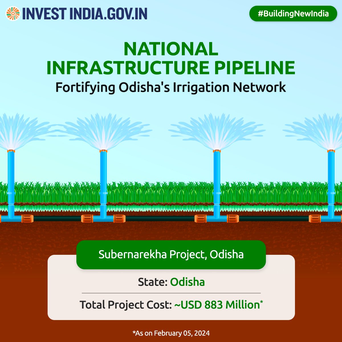 Under #NIP, this project harnesses the potential of water resources of the Subarnarekha River, enabling improved #irrigation across #Odisha.

Know more: bit.ly/page_NIP

#BuildingNewIndia #NationalInfrastructurePipeline #InvestInOdisha #InvestInIndia #Irrigation