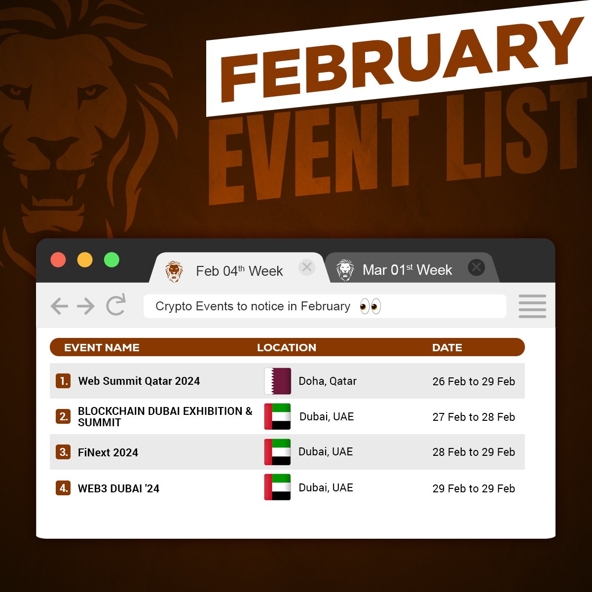 🔥#CryptoEvents To Notice In February 🔥

1 #WebSummit Qatar 2024
2 #BLOCKCHAINDUBAI EXHIBITION & SUMMIT
3 #FiNext2024
4 #WEB3DUBAI '24

📅Read More Events: coingabbar.com/en/coin-events…

#Event #CryptoEvent #CoinGabbar #Conference #CryptoEvent #blockchainsummit #Web3Gaming…