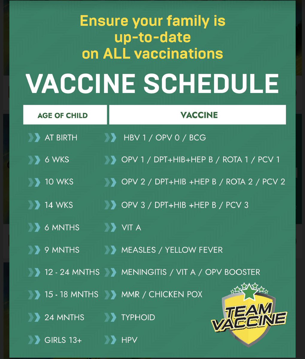 @USAID @Breakthrough_AR @oma_mizflawless @Tinu_AKD @chidemannie @Lawrendozi @ceetynah001 @DavidEdet_ @ZillahWaminaje @Zikarr_ @NphcdaNG @NCDCgov If you are unsure, here’s Nigeria’s routine immunisation schedule. These are the vaccines that you and your loved ones should get, to protect them and those around them Show your passion. Get vaccinated #TeamVaccine @USAID @Breakthrough_AR