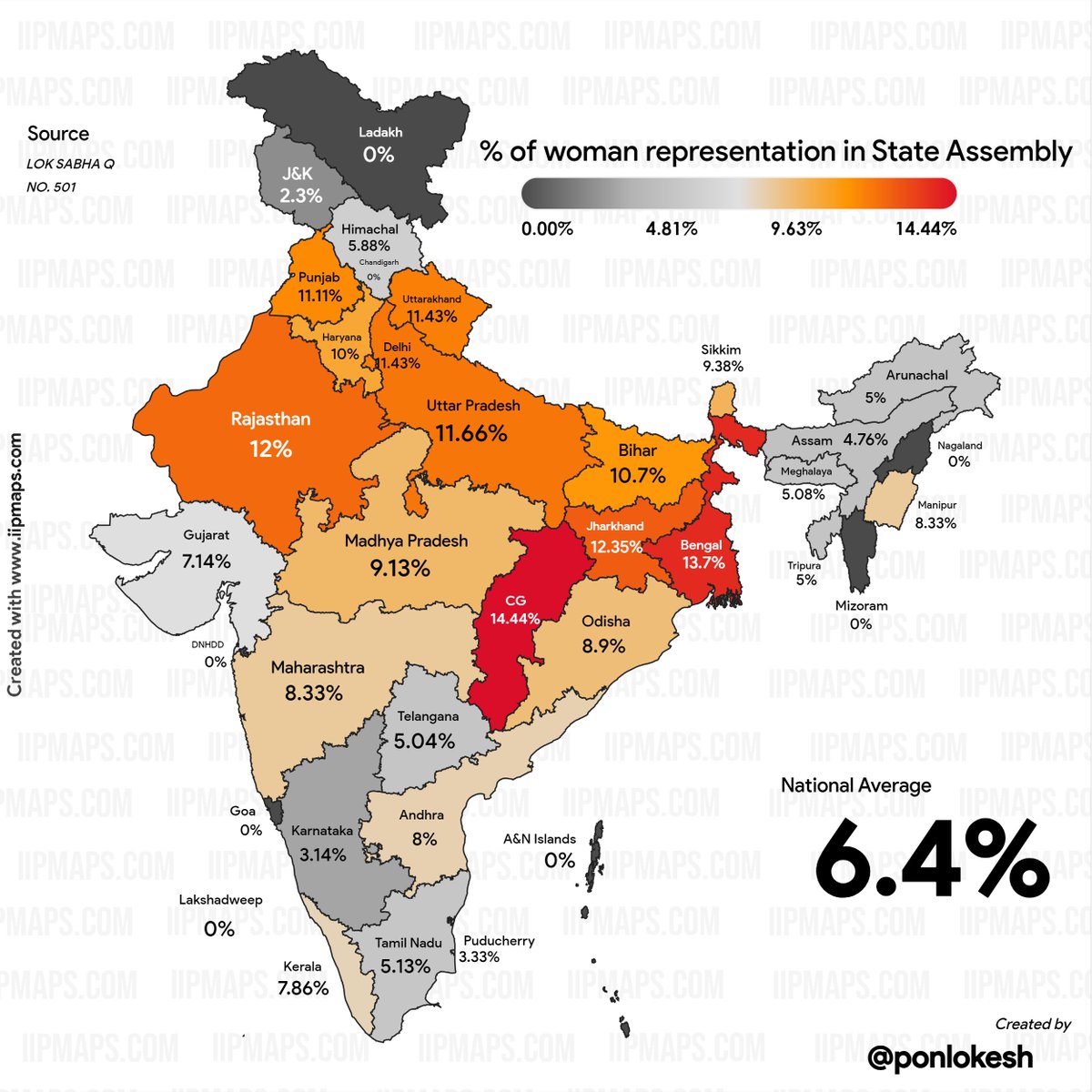 What percentage of MLAs in each state are women?