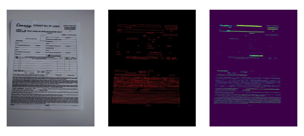 We’ve made significant improvements to our Document Scanner SDK:

✨ The new Document Quality Analyzer makes it easier to gauge whether a scanned document is fit for further processing.

Learn more: hubs.la/Q02hGZ9G0

#DocumentScanning #DocumentManagement #MobileScanning