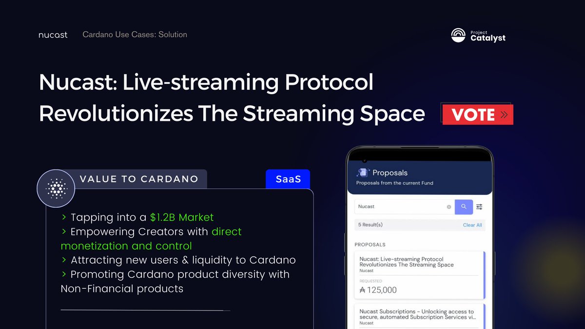 Bringing value to Cardano by way of high-quality Web3 products that help grow the ecosystem, attract new liquidity and onboard new users.

Did You Know? 
nucast is revolutionizing the livestreaming realm with our smart-contract based platform. We are seeking Catalyst funding to