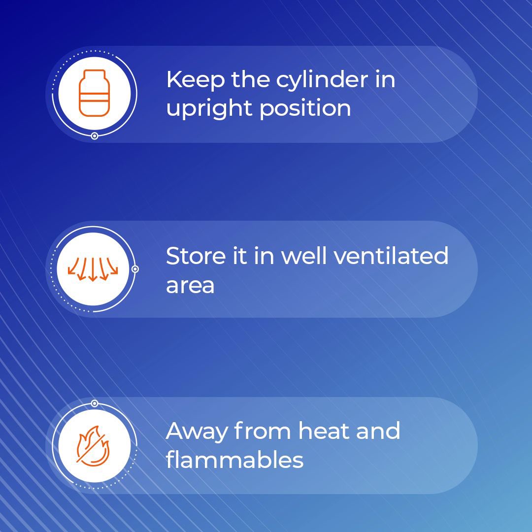 EmiratesGas's tweet photo. To ensure safety when using LPG at your home or business, it is essential to adhere to general safety standards to enhance your experience and have a smooth and secure environment for yourself and those around you.

Here are few tips to ensure safety. Swipe to learn more https://t.co/30AjAHg30N