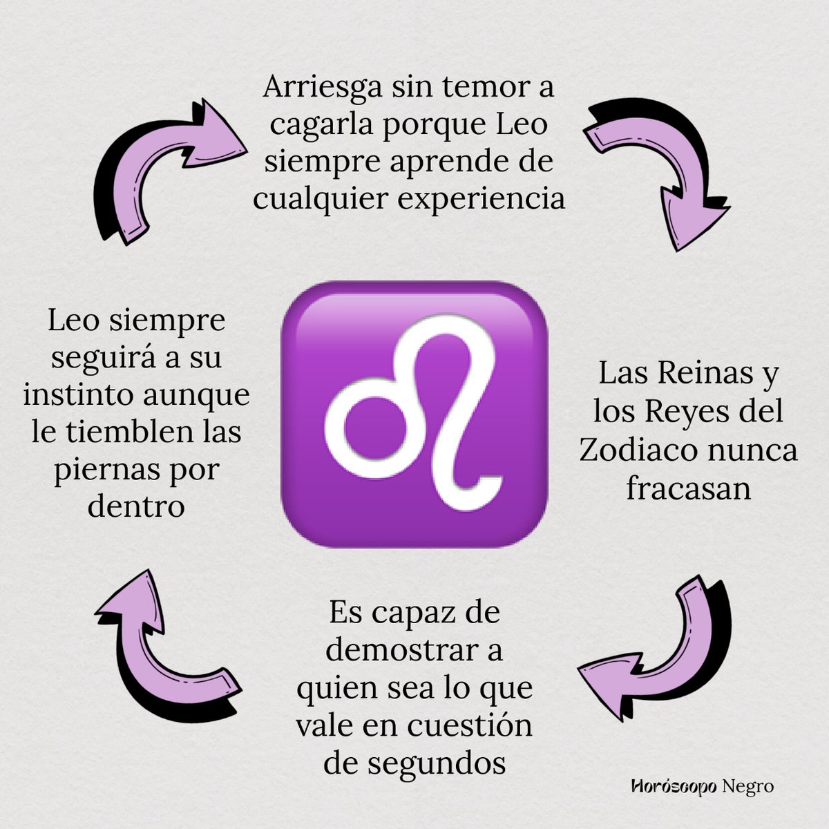 El bucle interminable de Leo ✨🔮✨