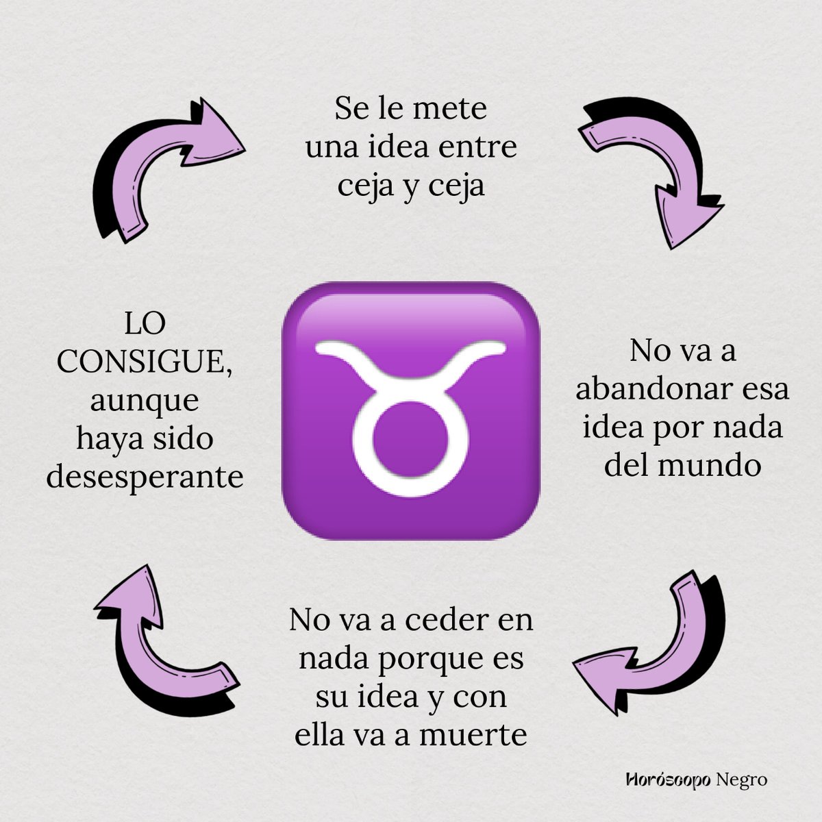 El bucle interminable de Tauro ✨🔮✨