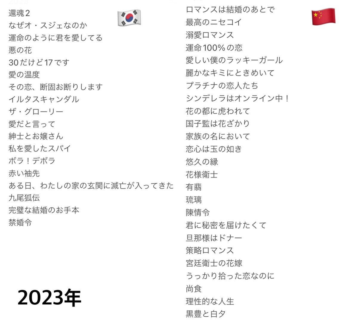 _mihomm's tweet photo. 2021年から韓国ドラマ、2023年に中国ドラマに手を出して🤣子育ての間と睡眠時間を削りながら視聴中😂💕
おすすめのドラマあれば教えてください〜˗ˏˋ ˎˊ˗
今年もたくさん観るぞ🥹💗
#韓国ドラマ好きな人と繋がりたい #中国ドラマ好きな人と繋がりたい #韓国ドラマ #中国ドラマ https://t.co/AbTIouG4AQ