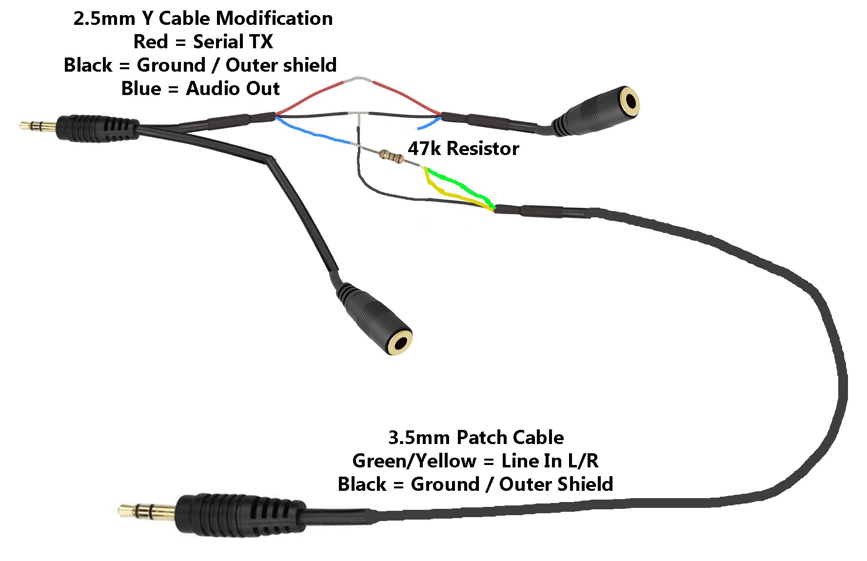 APRS for the Quansheng UV-K5! Utilizing The AIOC 