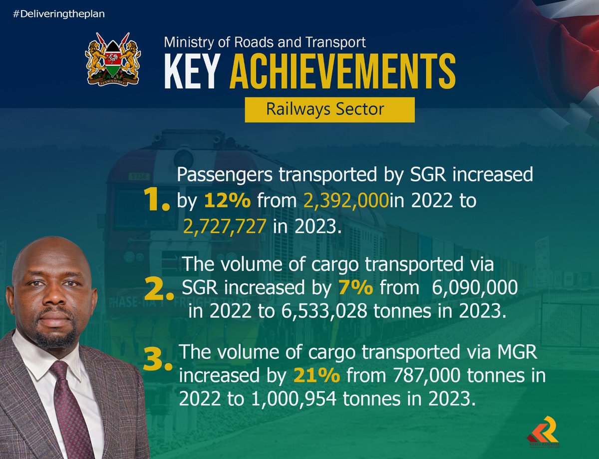 Ministry of Roads and Transport (@TransportKE) on Twitter photo 2024-01-29 13:43:00