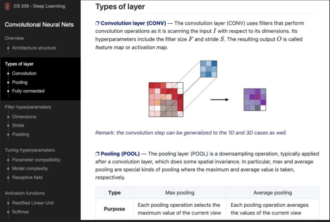 drizer909's tweet photo. !! STANFORD !! released some of the best machine learning cheatsheets based on their famous AI/ML courses
link in comment ⬇️ https://t.co/l6fdmSfRA5
