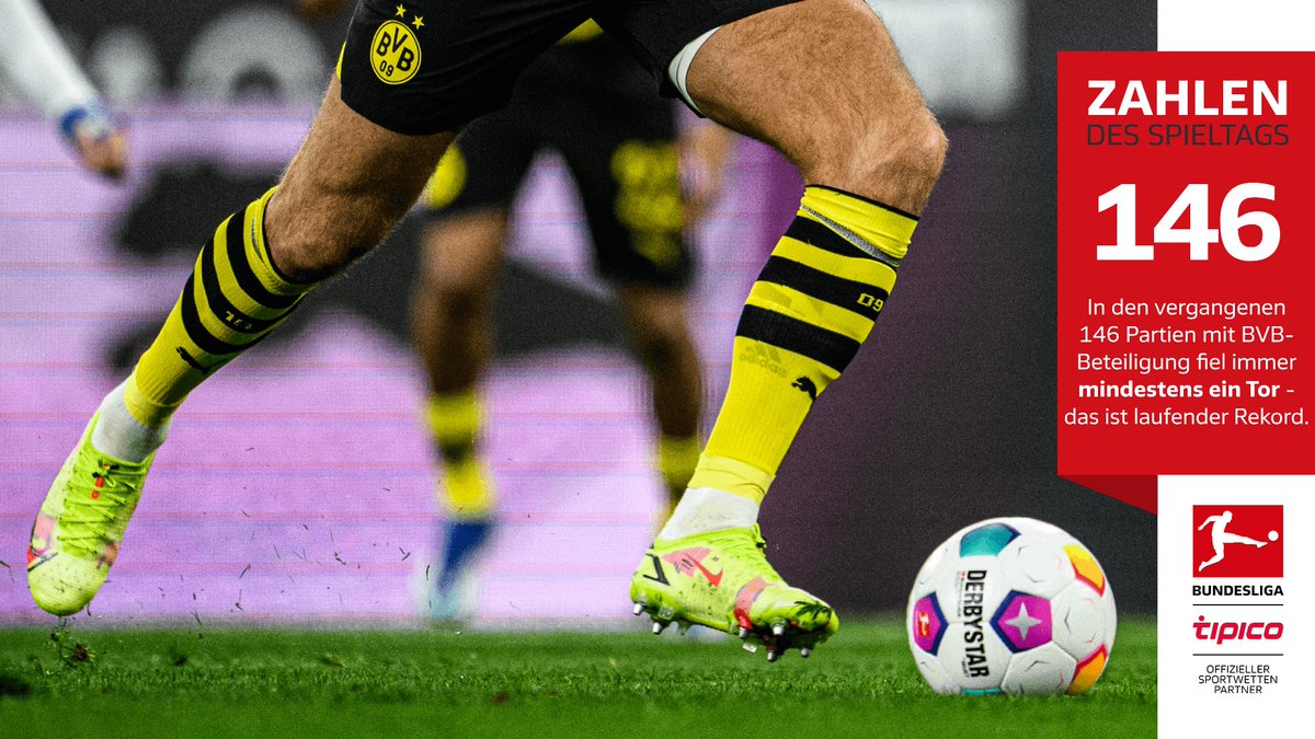 💥 Wenn Borussia Dortmund (@bvb) in der #Bundesliga spielt, sind Tore praktisch garantiert! 💥

Die @Tipico_de-#ZahlendesSpieltags ➡️ bundesliga.com/de/bundesliga/…