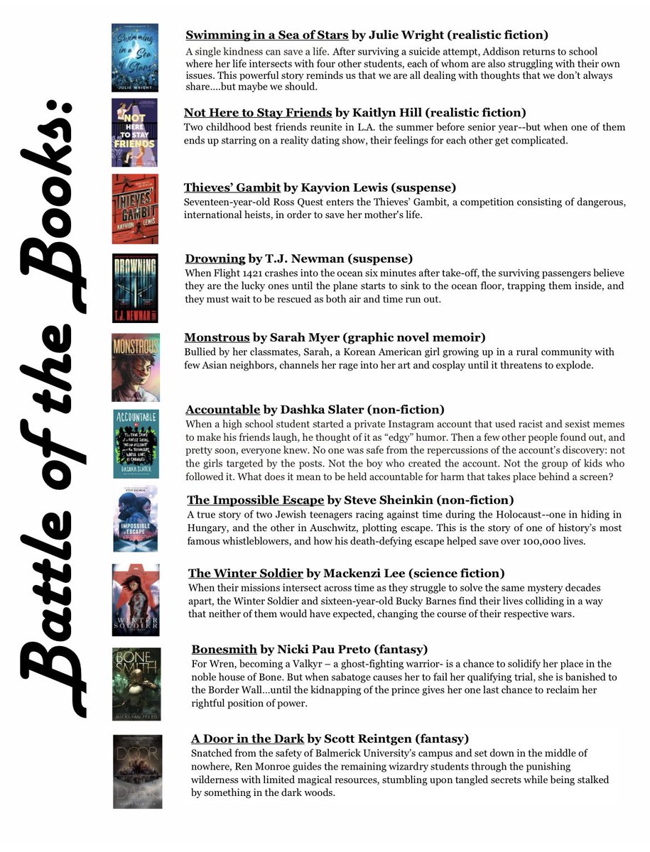 We are excited to announce this year’s Battle of the Books list featuring amazing stories & authors like: @thekaitlynhill @KayvionLewis @T_J_Newman @SMEYERCOMICS @SteveSheinkin @Scott_Thought 😍📚@troyschools @TroyHighMedia Books are available in print & as ebooks/audiobooks!