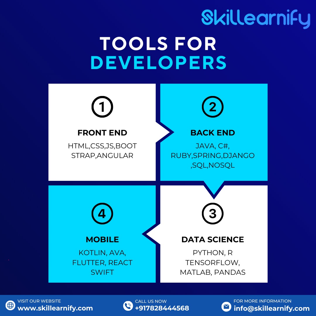 Skillearnify tweet media