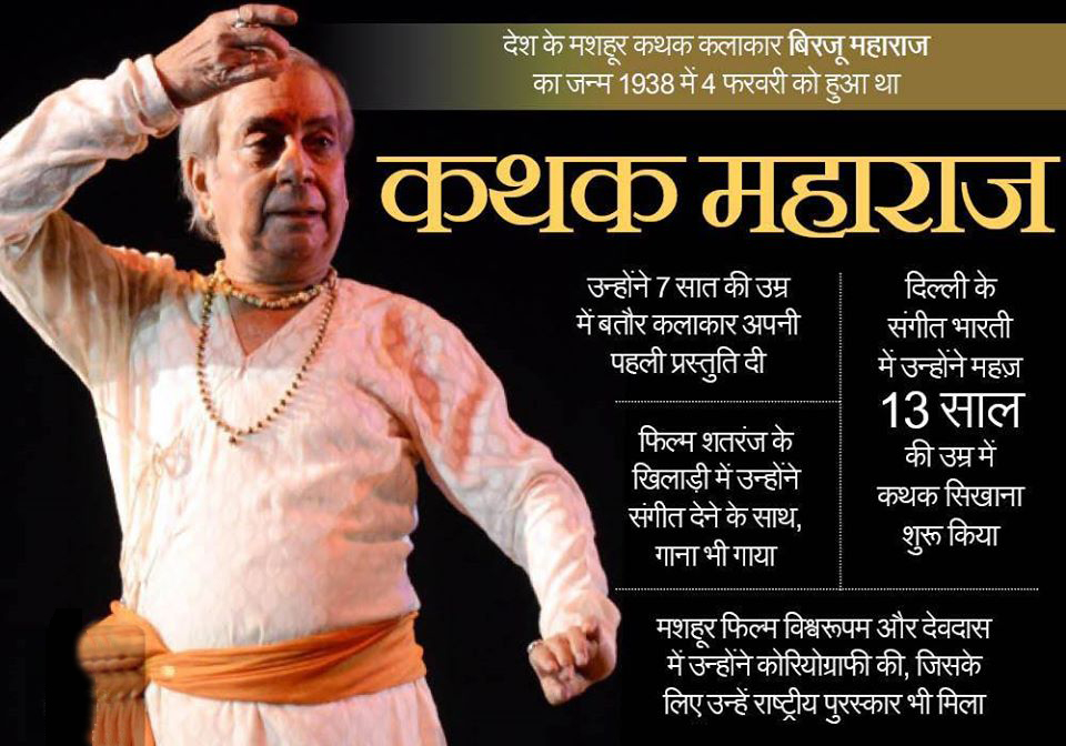 #birjumaharaj प्रसिद्ध शास्त्रीय नृत्य कलाकार बिरजू महाराज का जन्म 4 फरवरी 1938 को हुआ था। वे भारतीय नृत्य की 'कथक' शैली के आचार्य और लखनऊ के 'कालका-बिंदादीन' घराने के एक मुख्य प्रतिनिधि हैं। बिरजू महाराज को पद्म विभूषण, संगीत नाटक अकादमी पुरस्कार तथा कालिदास सम्मान मिले।