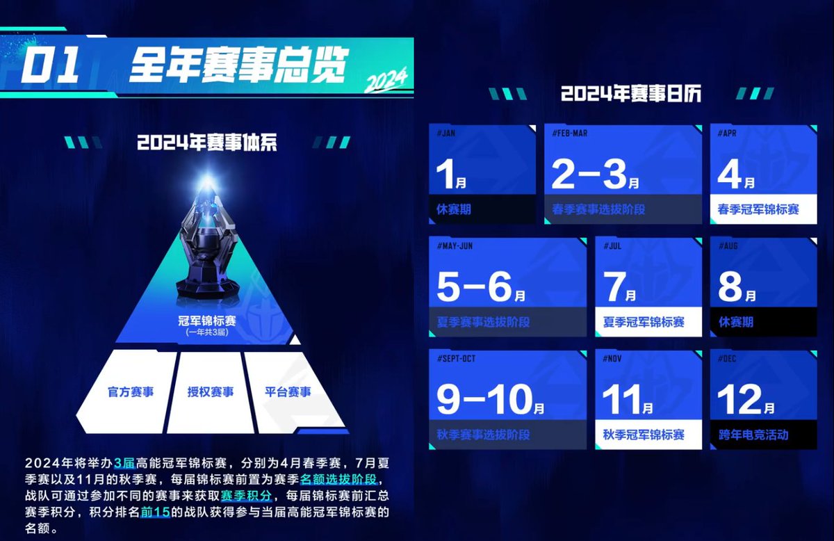 GLXY Apex Mobile tweet media