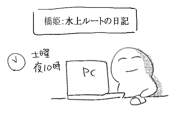 ゲームではなくゲームをやった自分の日記(クソ) https://t.co/nb0w1qZjXB 