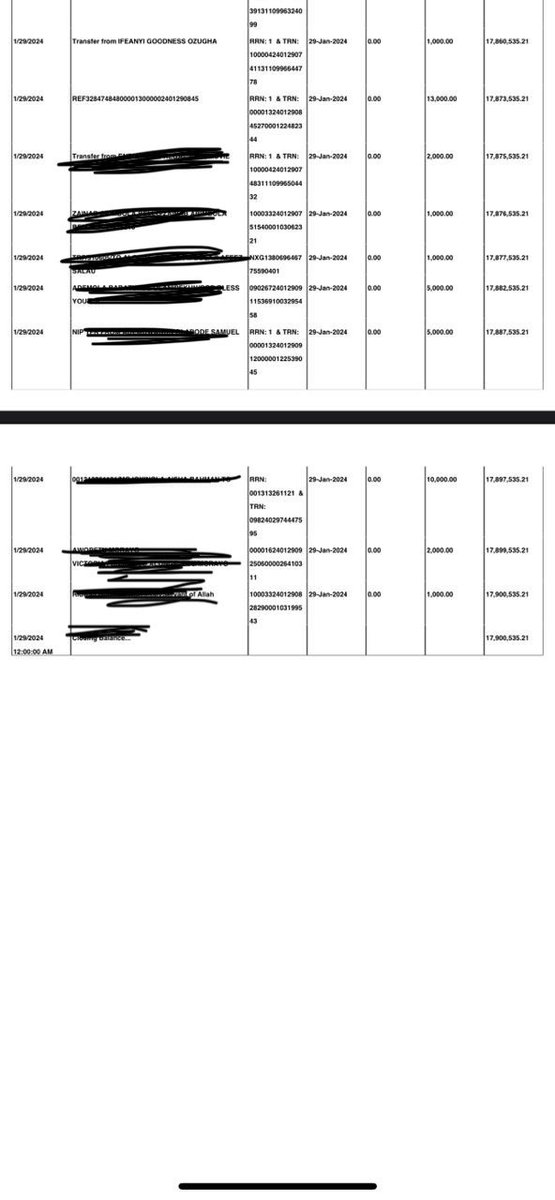Row_Haastrup's tweet image. UPDATE ON BABA…

Upon getting to the bank this morning, a total of N17,900,536.21  has been raised. Kudos to everyone. 🙌
The account is being tidied to ensure that by tomorrow, baba has access to the account for the things that need to be carried out.

Baba &amp;amp; his wife are…