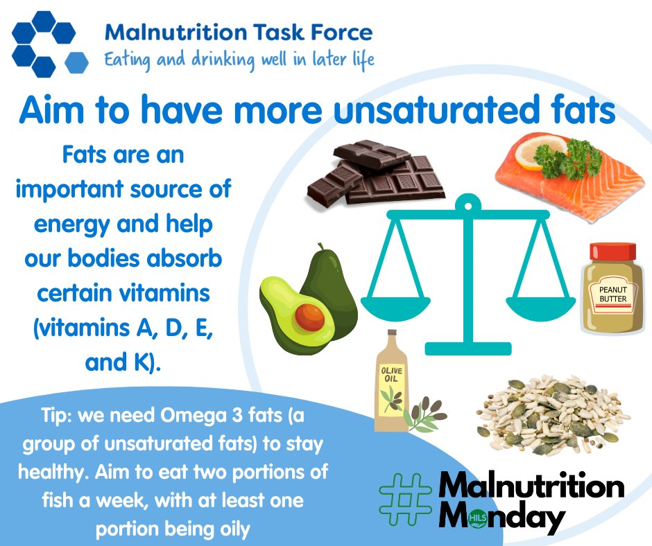 ❄️ Winter Eating Top Tip #3: Add more unsaturated fats to your diet. #MalnutritionMonday #malnutritionTF