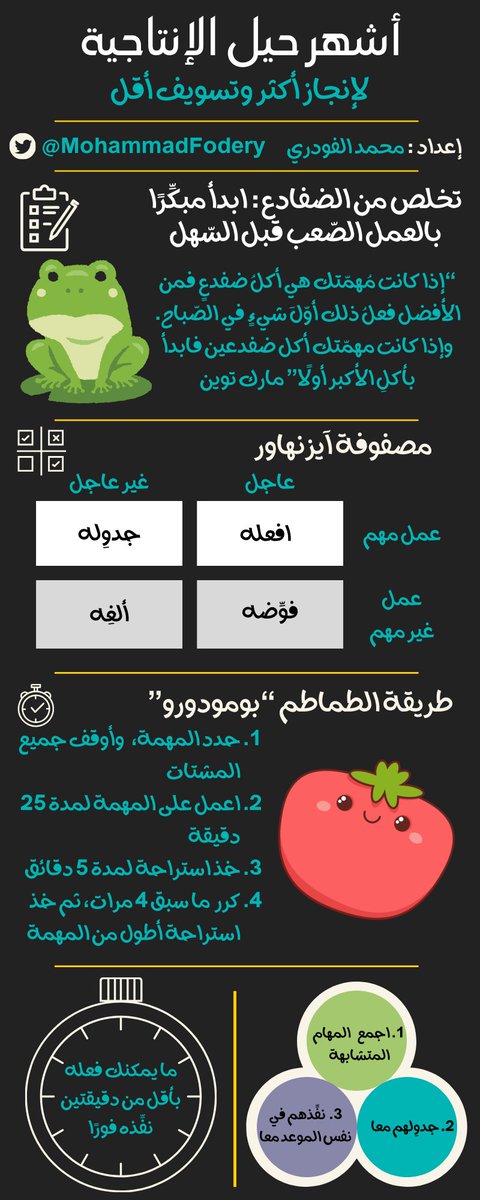 💡خلاصة بعض حيل الإنتاجية وإدارة الوقت والمهام
مفيدة شخصيا ووظيفيا

لا وجود لحلول سحرية في الحياة
لكن هذه أساسيات تستند إلى حيل نفسية فعالة وخبرات واقعية تخفف من عبء الأعمال الشاقة ذهنيا

شخصيا مدمن لطريقة #بومودورو وأطبقها من خلال تطبيقات معدة لها

#إنفوجرافيك 
#إنتاجية