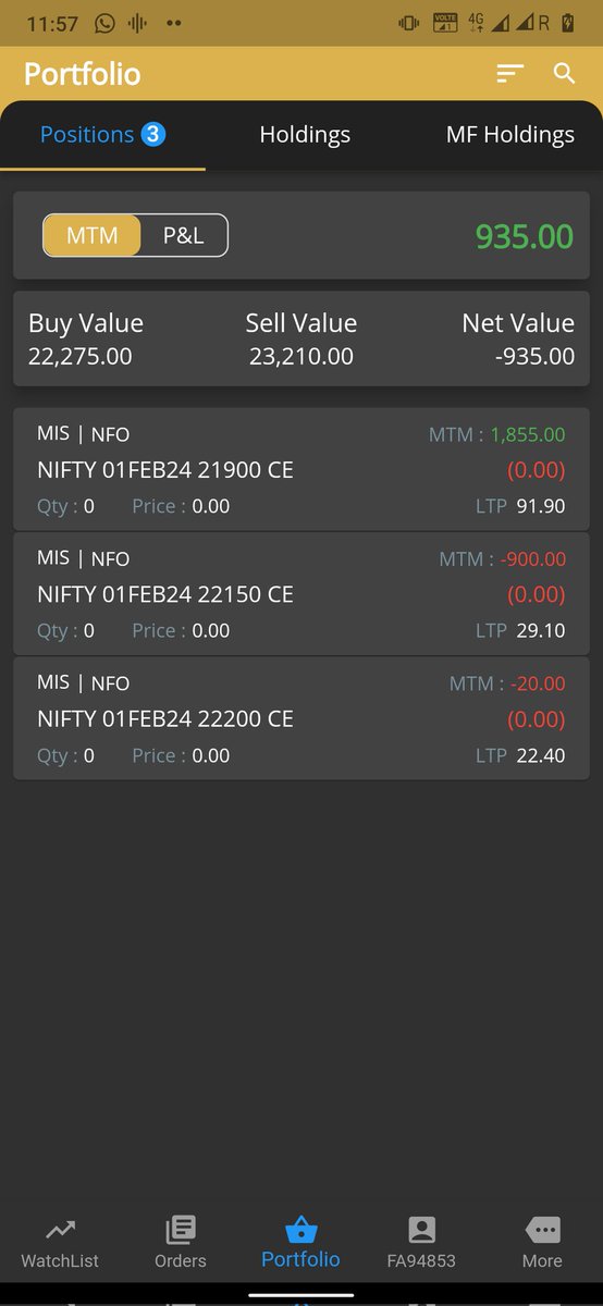 Swimmed against the tide 🌊 @FinTarget scalped beautifully.
#niftyOptions 
#nifty50 
#BankNiftyOptions 
#banknifty #VerifiedBySensibull 
#shoonya #finvasia