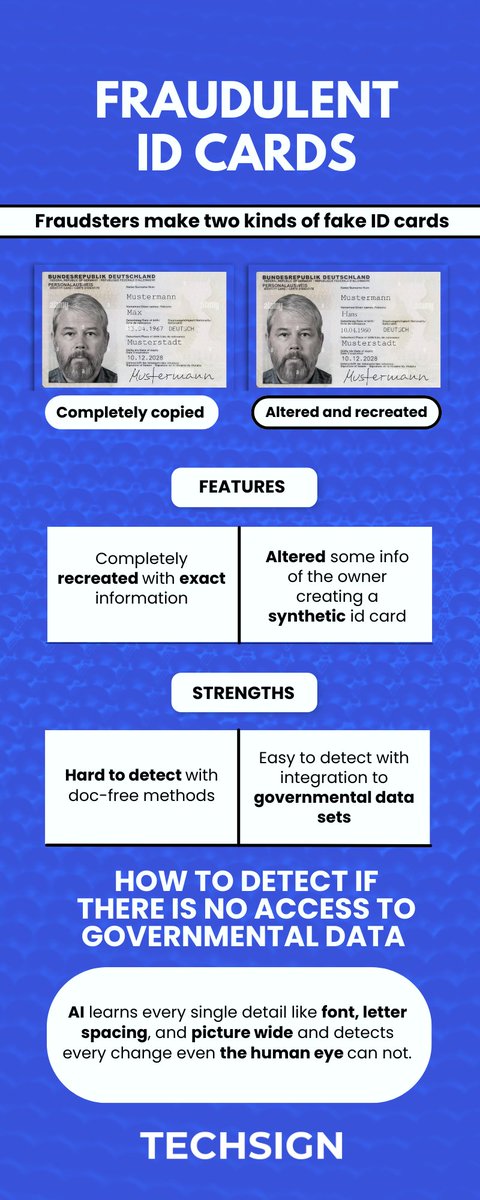 Fraudsters attack biometric verification models too, but they still use document forgery most of the time. National identity cards are the most commonly attacked document type. Here are some info about identity card forgery and measurements against it. #knowyourcustomer