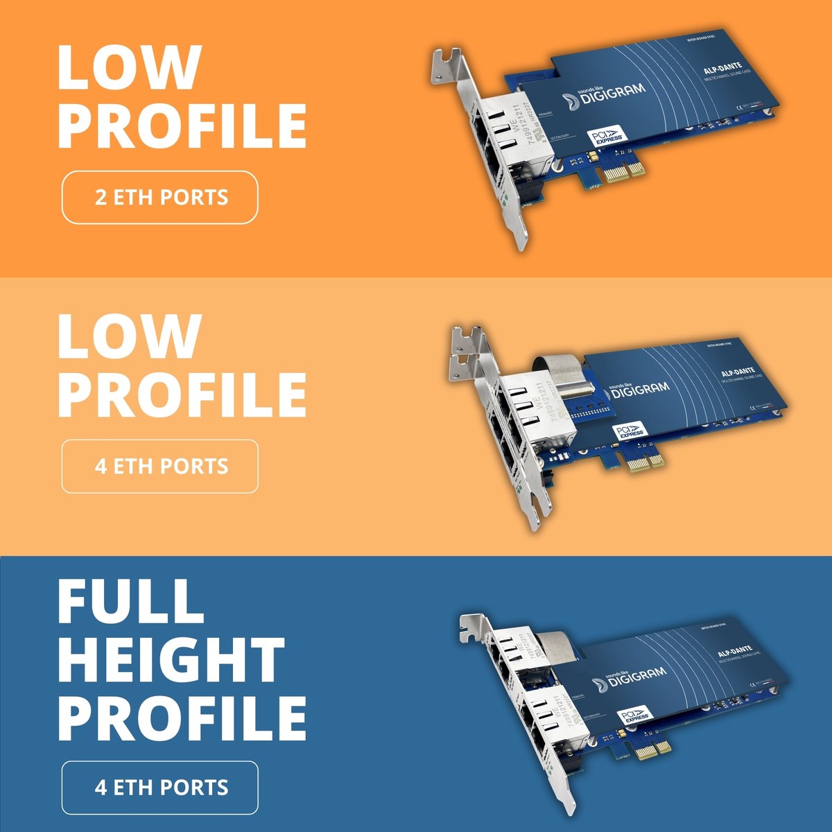 Digigram tweet media