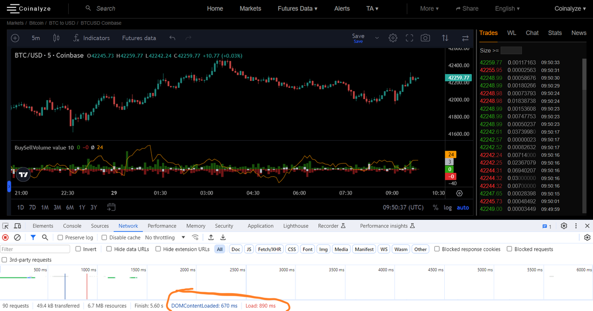 Coinalyze tweet media