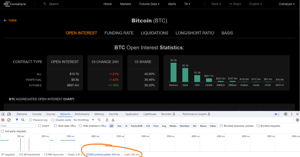 Coinalyze tweet media