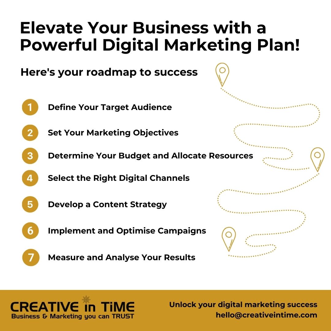 creativeintime's tweet image. 🚀 Elevate Your Business with a Powerful Digital Marketing Plan!  Embarking on a successful digital journey involves strategic planning. Here's your roadmap to success. 
#DigitalMarketing #StrategyIsKey #BusinessSuccess #MarketingBlueprint #DigitalMarketingPlan