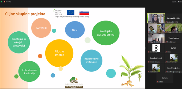 KGZMB's tweet photo. Na zavodu poteka novo odobreni projekt SLOVENSKA EKOLOŠKA KURKUMA! 
V projektu bomo razvijali in preizkušali različne pogoje, procese in tehnologije gojenja ekološke kurkume na pilotnih kmetijah in vso znanje prenašali na relevantne deležnike.
Uspešno premagujemo prve izzive! 👏 https://t.co/DHTi2PP7c3