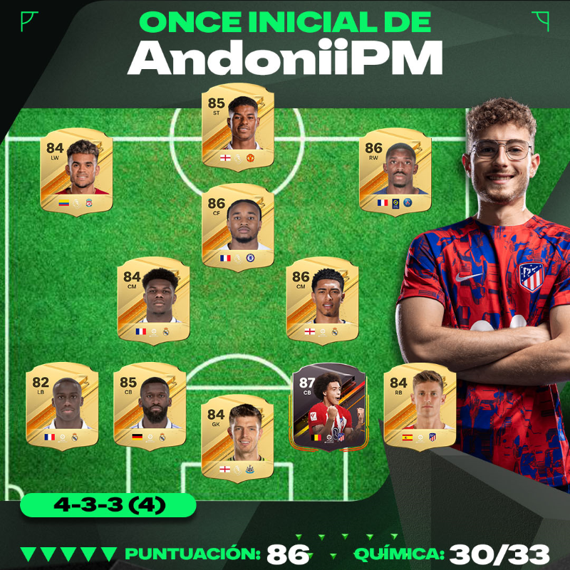 easportsfces's tweet photo. ¿Hacer 19-1 en UT Champions con un equipo de 50.000 monedas? 😮

Está es la táctica definitiva que nos trae @AndoniiPM a El Córner. ✍️

#FC24
