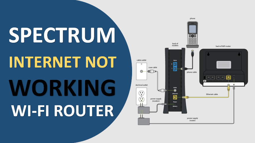 Spectrum Internet Not Connecting Spectrum Internet Not Connecting