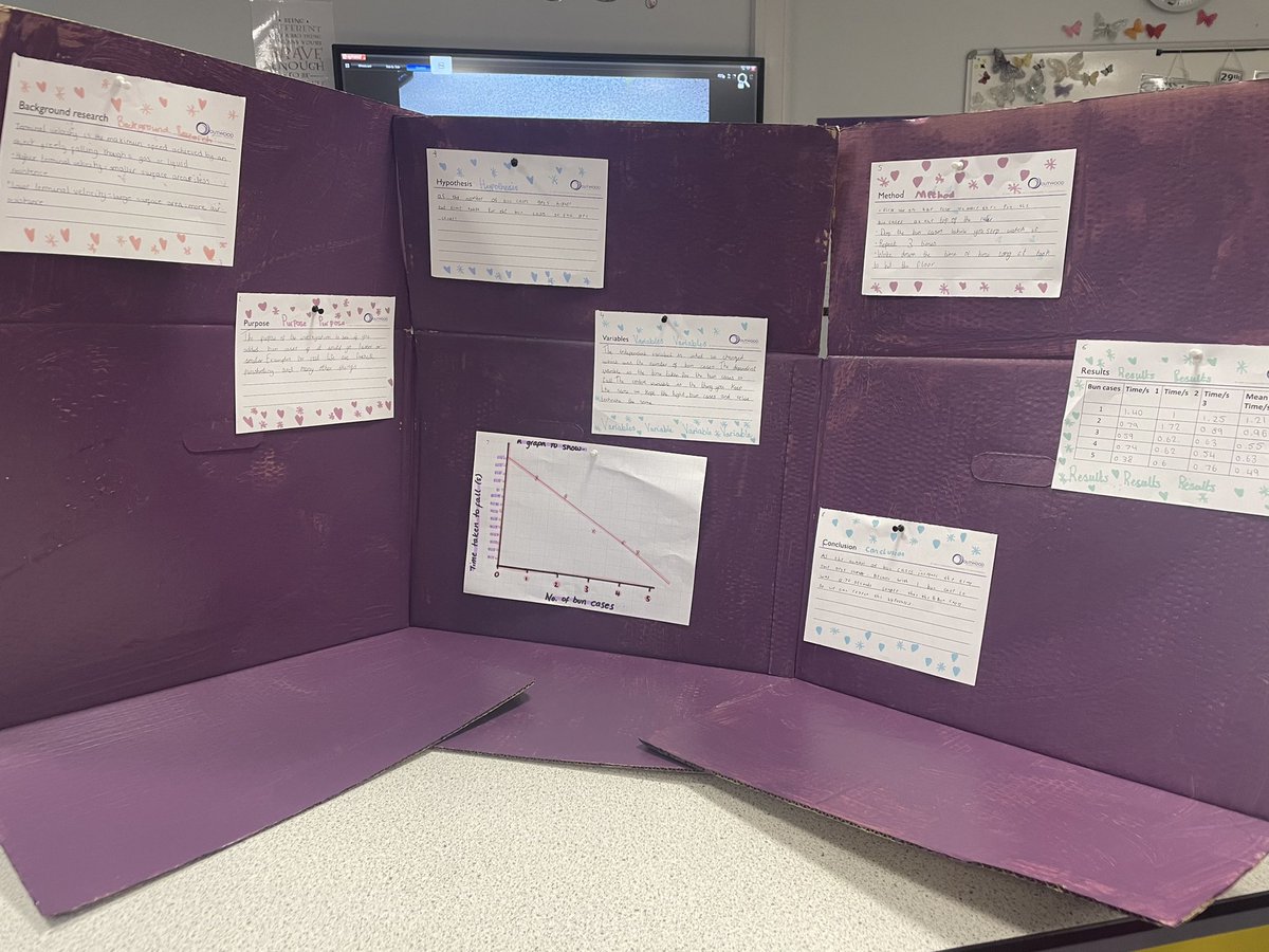 OACaScience's tweet photo. 🔬 Exciting day as our brilliant Year 8s showcase their innovative science fair projects!🌟 #ScienceFair #FutureScientists @OutwoodScience @ogdentrust @OACarlton https://t.co/gfiriA8CZp