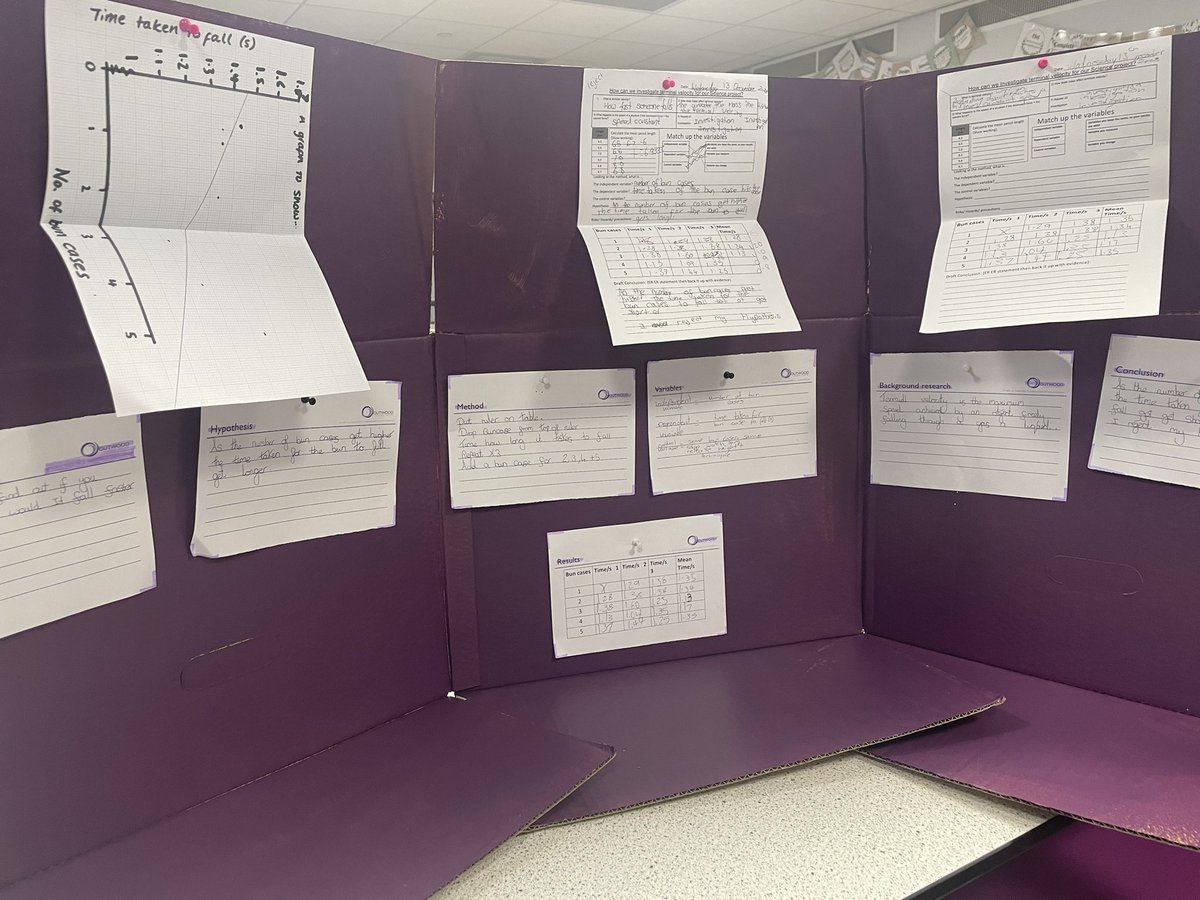 OACaScience's tweet photo. 🔬 Exciting day as our brilliant Year 8s showcase their innovative science fair projects!🌟 #ScienceFair #FutureScientists @OutwoodScience @ogdentrust @OACarlton https://t.co/gfiriA8CZp