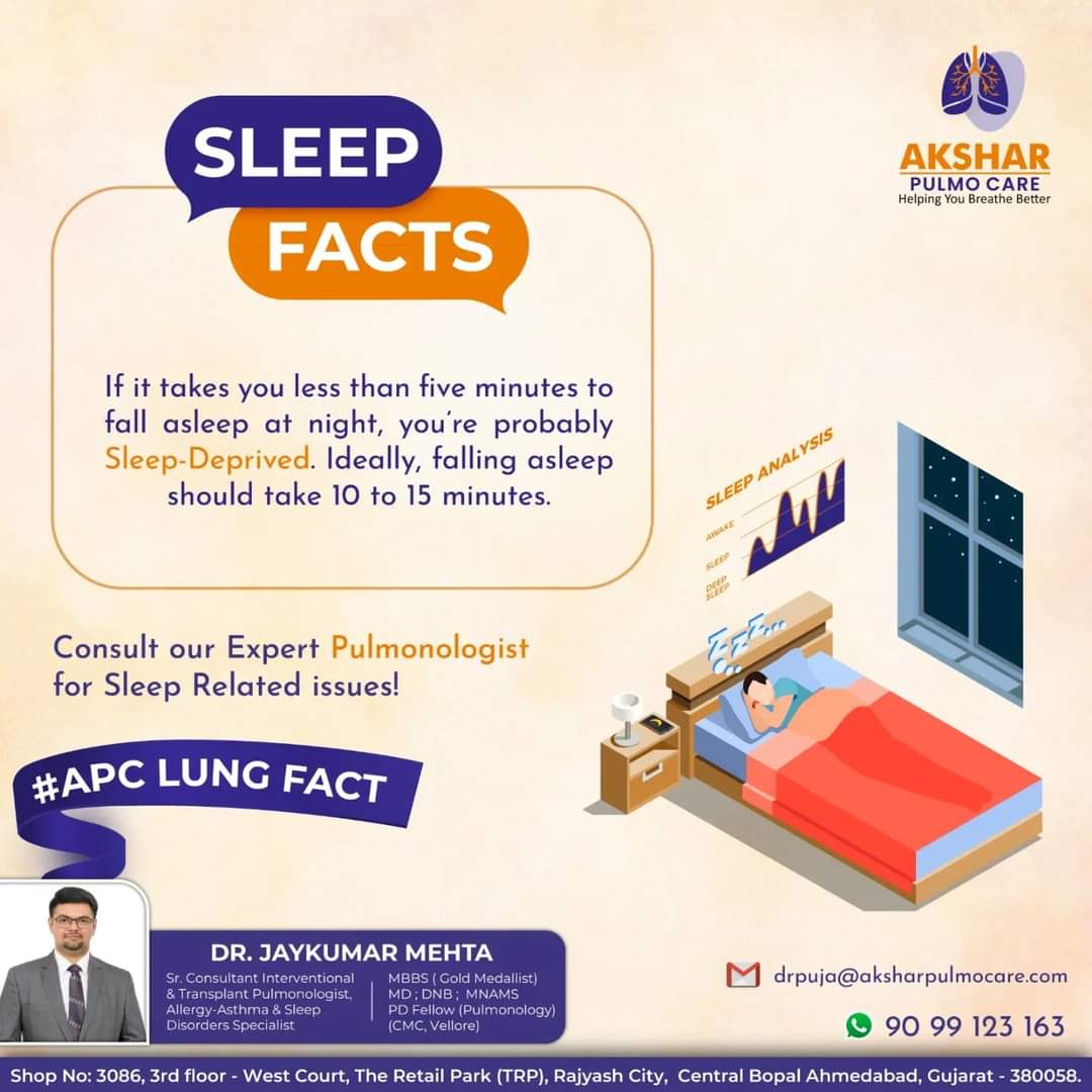 APC lung facts!

How long do you take to fall asleep!??
It determines your sleep health.

#aksharpulmocare #apclungfact #helpingyoubreathebetter #JaykumarMehtaInterventionalPulmonologist #helplinenu9099123163 #BreatheBetter #sleepfacts #sleepbetter #sleepdisorders