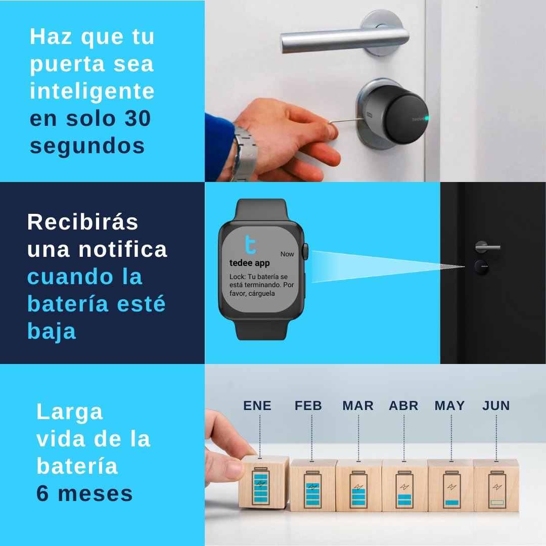 Con #TedeeGO, no hay necesidad de reemplazar tu cerradura o comprar hardware adicional. Es la solución perfecta para aquellos que valoran tanto la estética como la funcionalidad avanzada.
¡Las baterías duran hasta 6 meses! Y cuando estén bajas, recibirás una notificación.
