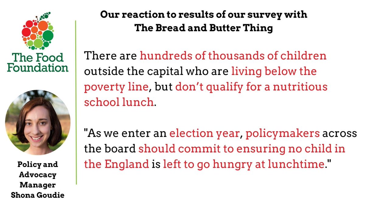 📊 Results of our survey with @TeamTBBT have led to renewed calls from headteachers and school staff across #England for more children to have access to #FreeSchoolMeals No child should be left to go hungry at lunchtime! Read more: ➡ tinyurl.com/4f8u54ye