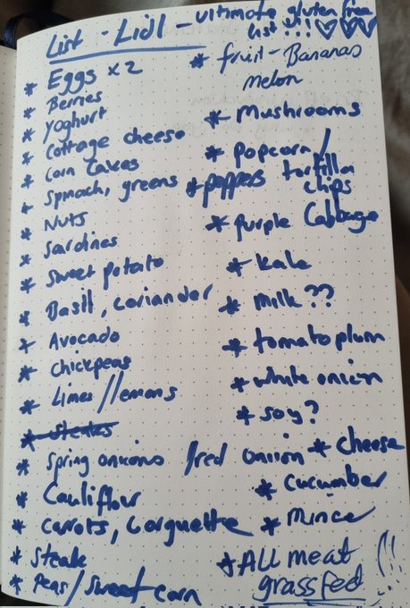 My own personal gluten free super food shopping list. High protein, high fat and plant based. I thought<a href="/tag/throne"class="tags"><span>#throne</span></a><a href="/tag/wishlist"class="tags"><span>#wishlist</span></a>