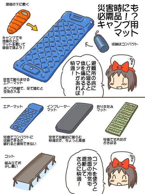 売れのこったブラウン管のおはなし。(1017)

キャンプ用マット 
