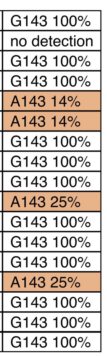Adam Hancock tweet media