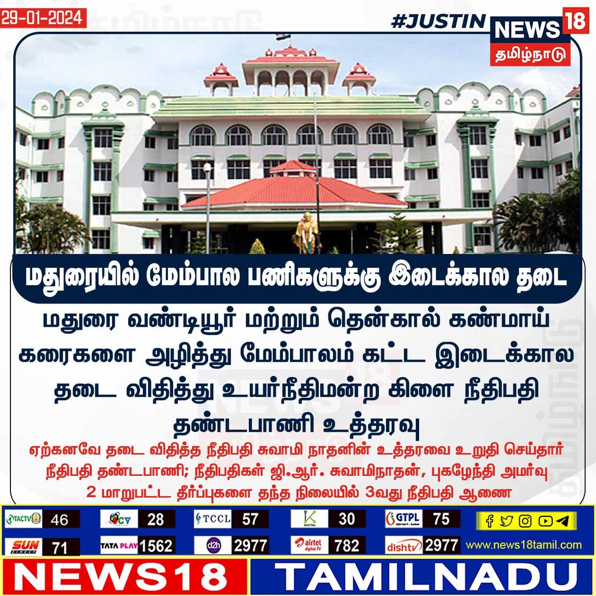 News18TamilNadu's tweet photo. #JUSTIN மதுரையில் மேம்பால பணிகளுக்கு இடைக்கால தடை #madurai #bridgeworks #interim #news18tamilnadu | https://t.co/7dpn9FD15R https://t.co/42DDe8SRkO