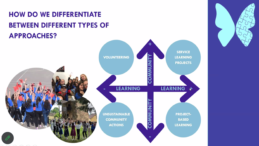 SLEADproject's tweet photo. NEXT SLEAD - Service-Learning for Democracy in Europe #ONLINE TRAINING ✨31st of January ✨.

Register now: https://t.co/0MKL5Hk9we 

The #webinar takes place on January 31st - #Supporting #Service-Learning as a #School #Leader, Start: 16.00 CET - as part of Module 3. https://t.co/KeOvWXVw1O