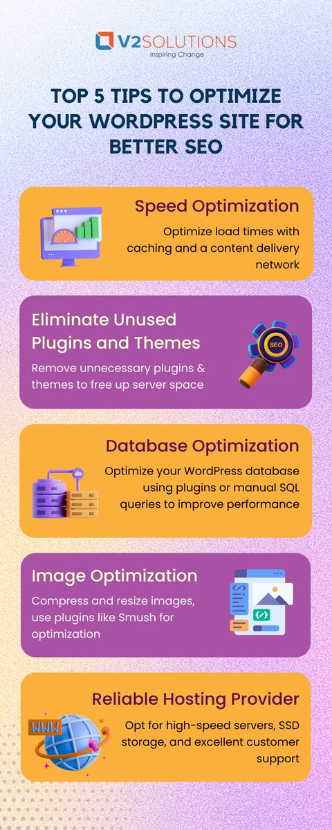v2solutions's tweet image. Supercharge v2solutions.com/blogs/wordpres… your WordPress site&apos;s speed with expert tips in our latest blog.⭐ ⭐ ⭐

Use these key techniques to enhance User Experience and boost SEO rankings.⚡  

#WebsitePerformance #WordPressOptimization #ImageOptimization #ReliableHostingProvider