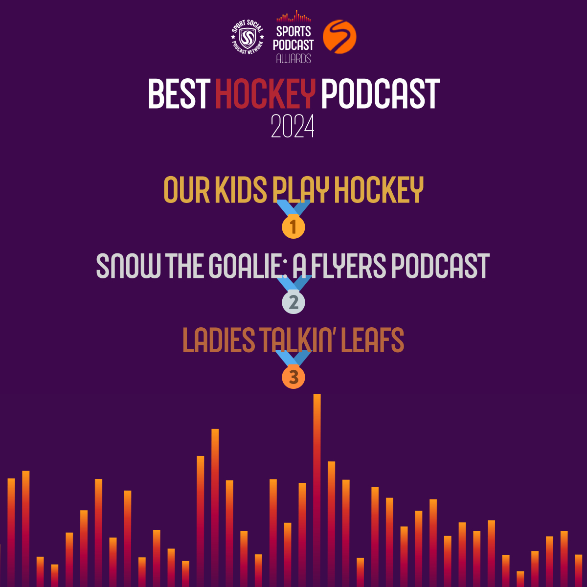 🏆🏒 All your winners of the Best Hockey Podcast awards together are… 🥇 Our Kids Play Hockey @OKPHpodcast 🥈 Snow The Goalie: A Flyers Podcast @SnowTheGoalie 🥉 Ladies Talkin' Leafs @LTL1917 👏