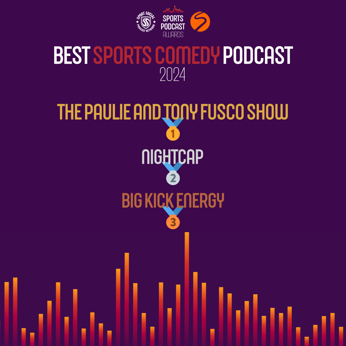 🏆🎭 All your winners of the Best Sports Comedy Podcast awards together are… 🥇 The Paulie and Tony Fusco Show @TheFuscoShow 🥈 Nightcap @NightcapShow_ 🥉 BIG KICK ENERGY @MaisieAdam @suziruffell 👏